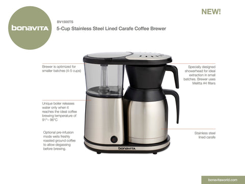 5-Cup One-Touch Thermal Carafe Coffee Brewer – Bonavita