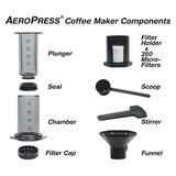 AeroPress Coffee/ Espresso Maker - The Concentrated Cup